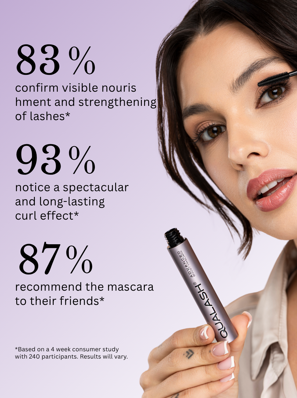 Tušas ilgoms ir riestoms blakstienoms