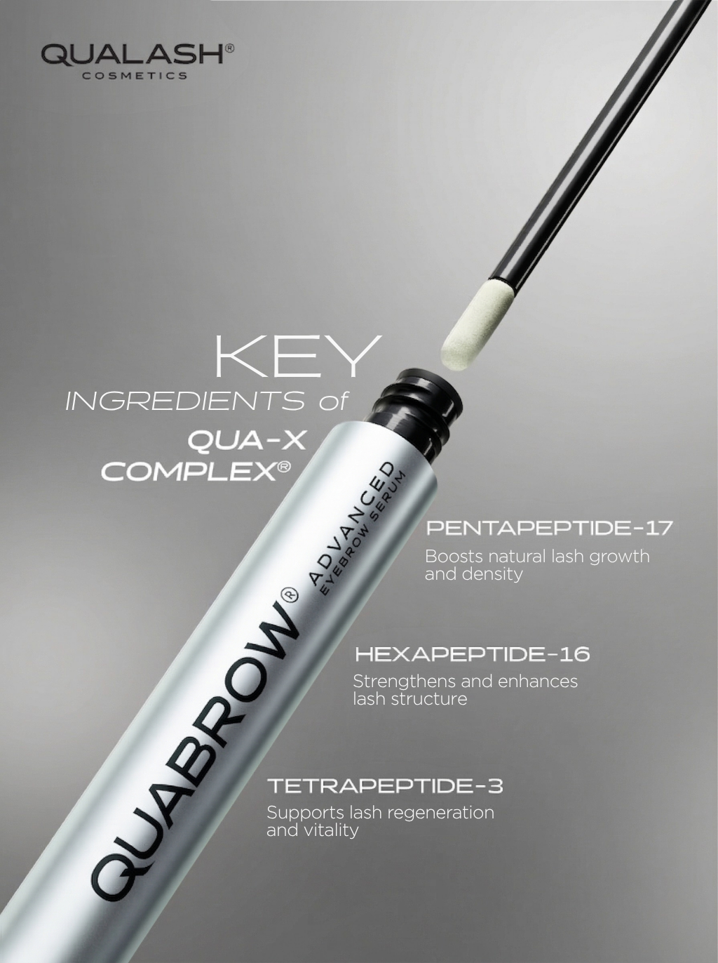 Ορός Ανάπτυξης Φρυδιών – Προηγμένος