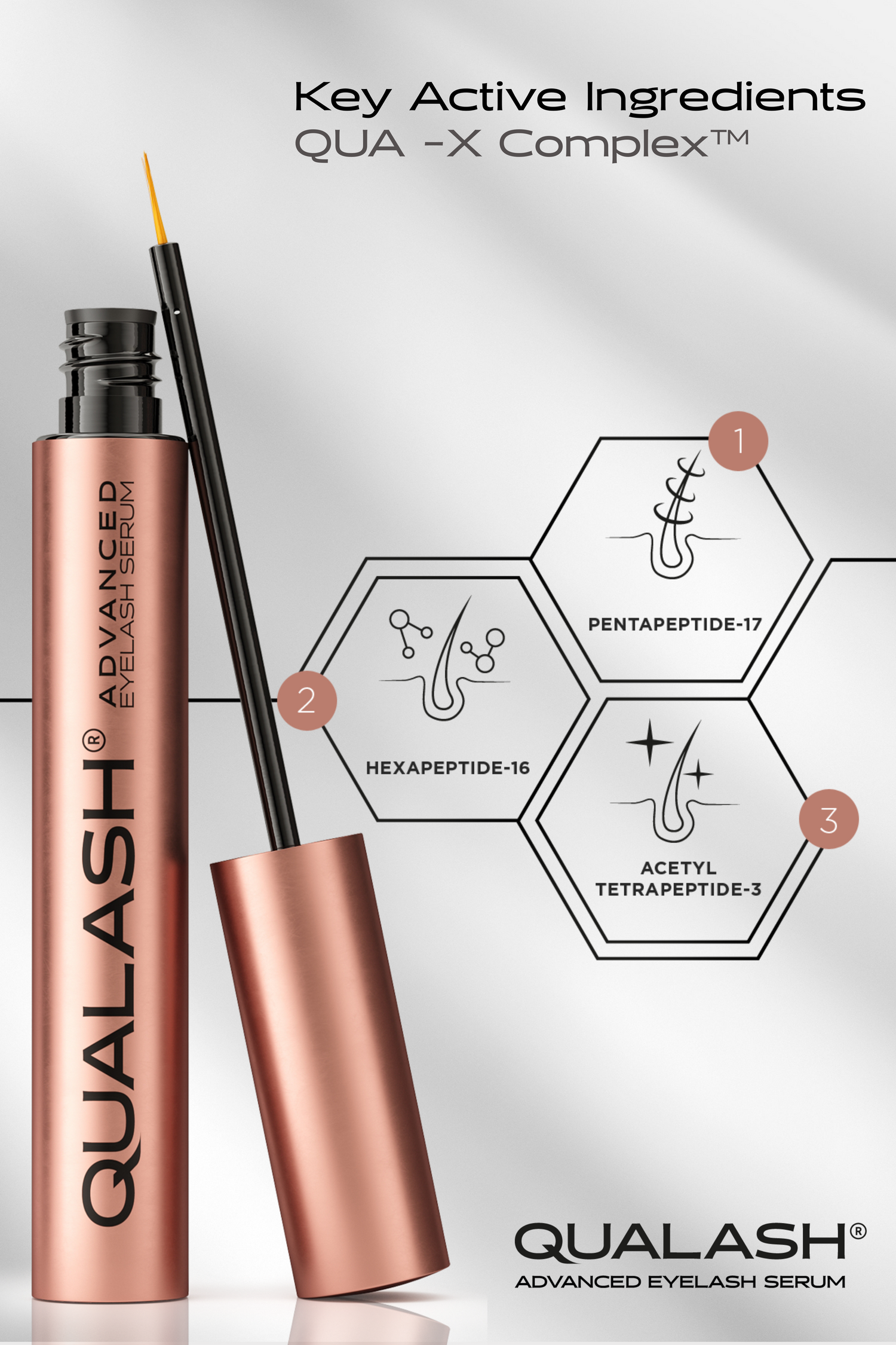QUA-X Complex™ technology illustration for QUALASH Advanced Eyelash Growth Serum
