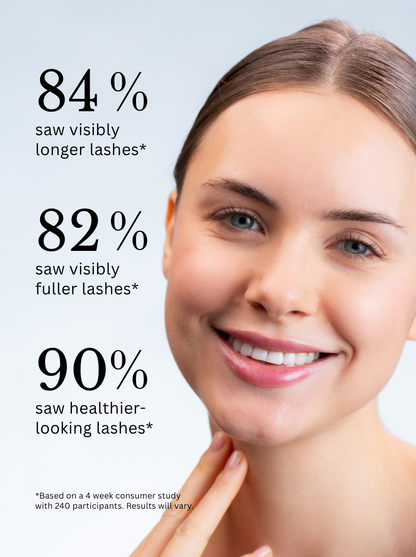 Lash Growth Serum – Advanced