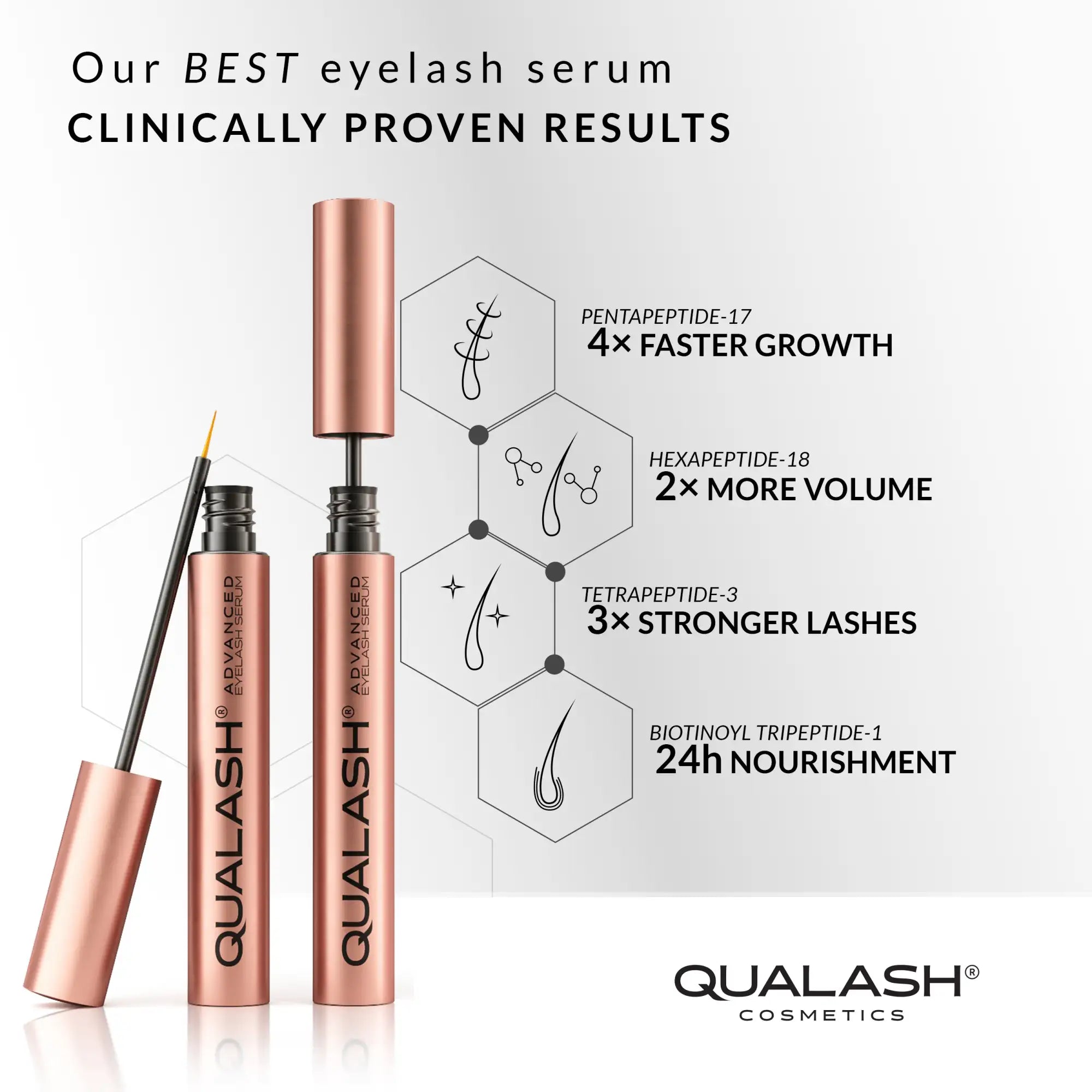 Rose gold cylindrical eyelash serum tube with black applicator and matching cap, branded ’qualash® advancer’ on the side.
